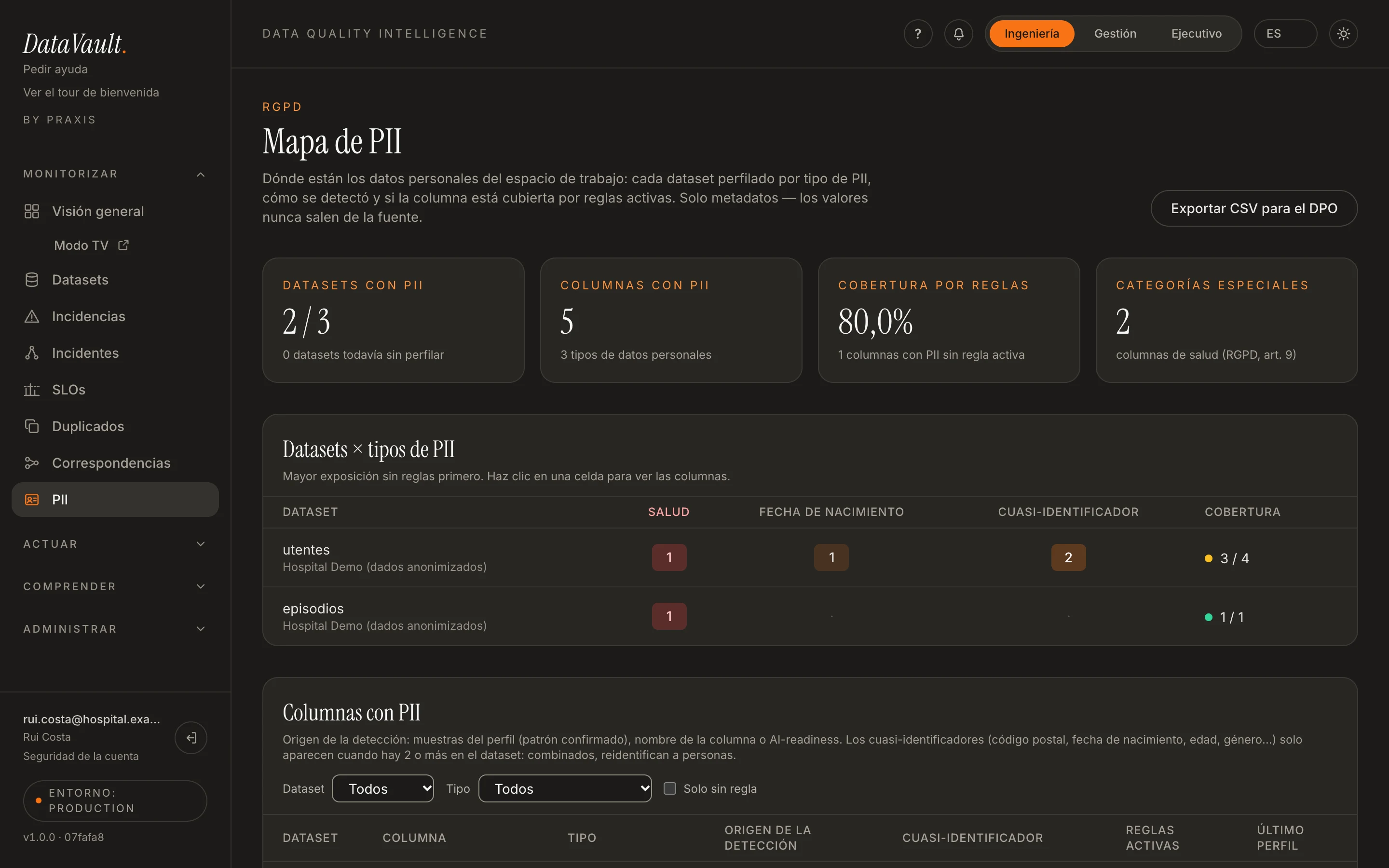 Pantalla del mapa de datos personales de BeryX, con los tipos de datos personales detectados por dataset y dos columnas de salud marcadas como categoría especial